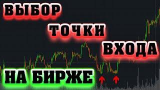 Точка входа в акции. Как выбрать точку входа в акции. Инвестиции в  акции. Биржа