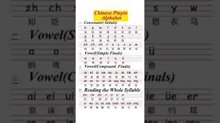 Complete Chinese pinyin alphabet #shorts #mandarin #chinese #learnchinese #hsk