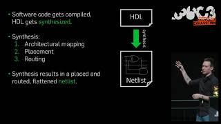 36C3 -  HAL - The Open-Source Hardware Analyzer