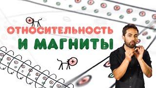 Неожиданное объяснение электромагнетизма [Veritasium]