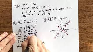 16.1: Vector Fields