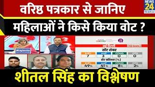 Exit Polls के सर्वे पर क्या बोले वरिष्ठ पत्रकार Sheetal Singh | Delhi Election