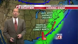 WMTW News 8 Weather Forecast