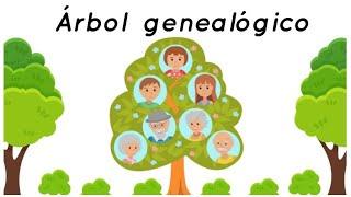 Árbol genealógico | Educación Primaria