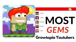 Growtopia Youtubers MOST GEMS ( March - April )