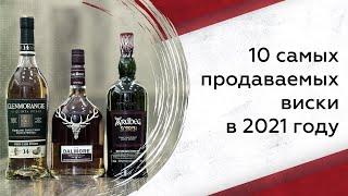 10 самых популярных виски в 2021 году