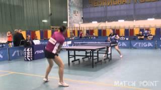 Maria DOLGIKH - Alexandra PRIVALOVA. Russian Women's Premier League 2014-2015. Play Off