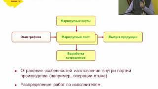 Инструменты "1С ERP" для повышения эффективности работ на уровне рабочих центров