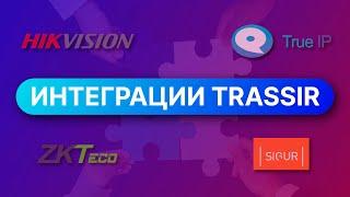 Доступные интеграции TRASSIR с СКУД, ОПС, домофония