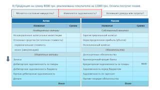 02.5. Влияние операций на Баланс (пример 1)