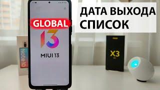 MIUI 13 ГЛОБАЛЬНАЯ ВЕРСИЯ  ДАТА ВЫХОДА, КАКИЕ XIAOMI ОБНОВЯТСЯ