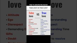 “Real Love Is Rare! ”