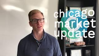 Chicago Real Estate Market - November 2019