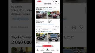 Покупка автомобиля. Как определить бюджет?