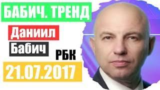 Бабич Тренд РБК 21.07.2017 Биткоин