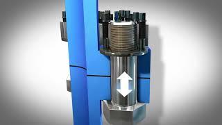 Superbolt™ Multi Jackbolt Tensioners   Assembly Animation
