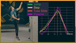 Comparing Soft Catch Methods - Largest Climbing Study Part 2