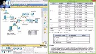 1.3.1.3 Packet Tracer - Skills Integration Challenge