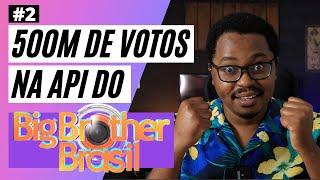 Uma Arquitetura de Software para votação do Big Brother Brasil