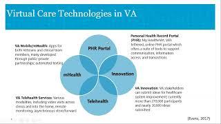 Engaging Patients through Technology