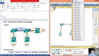 6.2.2.5 - 3.2.2.5 Lab - Configuring VLANs and Trunking