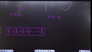 WAVE OPTICS 4  Wave Optics | Class 12 Physics | InPhysics