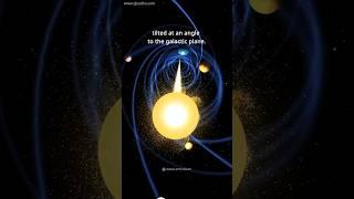 Models of the Solar Sytem: Geocentrism Vs Heliocentrism