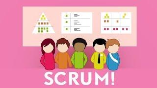 Scrum in under 5 minutes