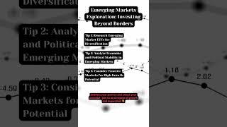 Emerging Markets Exploration:Investing Beyond Borders  | #EmergingMarkets #InvestmentOpportunities