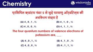 Important General Science Objective Questions for Competitive Exams Part-20 @Wisdom Jobs