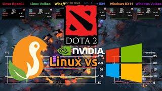 Dota 2 Benchmark - Linux vs Windows