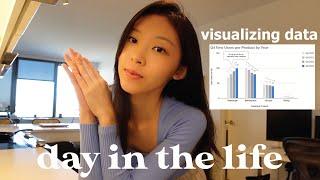 day in the life of a Business Analyst at Spotify| how I visualize data (in 3 steps)