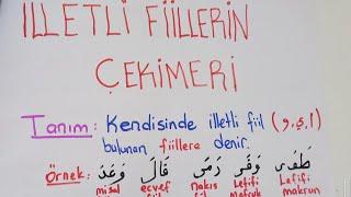 2.Ders İlletli Fiillerin Çekimleri