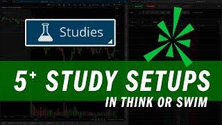 Master Think or Swim (ToS) Indicators | Trading Tutorials