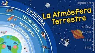 ¿Que Es La Atmosfera Terrestre? (Videos Educativos para Niños)