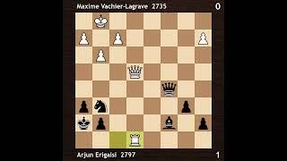 Vachier-Lagrave vs Erigaisi | FINAL - WR Chess Masters Cup 2024 | Round 4.3