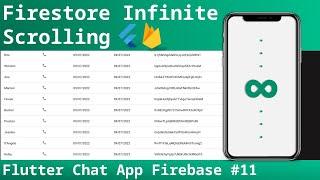 Flutter Firebase Infinite List - Flutter Chat App Firebase #11