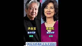 十對知名武打明星師徒比對，有些差距變化不小，你認識幾位呢#娛樂八卦#港臺明星#功夫明星