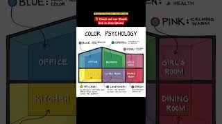 COLOR PSYCHOLOGY #shorts #civilengineering065 #viral
