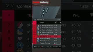 REBUILDING THE SAN ANTONIO SPURS IN NBA 2K24!