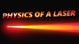 Lasers Visually Explained