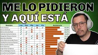 Control de asistencia dinámico en Excel: ¡Fácil y rápido!