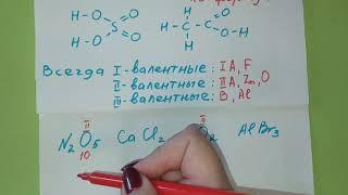 8. Валентность. Как определить В. по формуле?