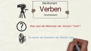 Das Verb (Grundwissen)