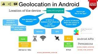 Location Aware Android Apps - An introduction to Geolocation in Android