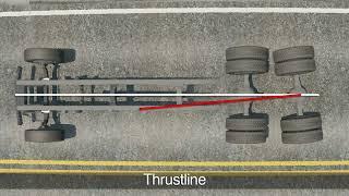 Heavy Duty Truck Rear Wheel Alignment - Hunter Engineering