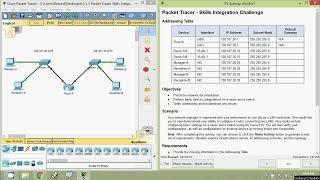 6.5.1.3 Packet Tracer Skills Integration Challenge