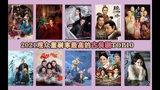 2021观众最爱古装剧TOP10，肖战王一博仅第8，赵丽颖上榜，第一无可撼动