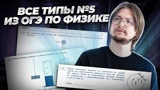 Все типы задания №5 из ОГЭ по физике 2024