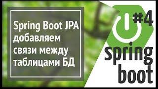 Spring Boot Jpa (Hibernate): добавляем связи между таблицами базы данных (one to many)